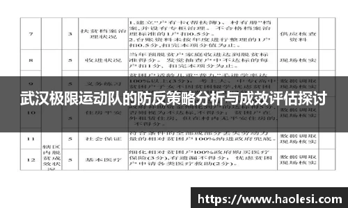 武汉极限运动队的防反策略分析与成效评估探讨