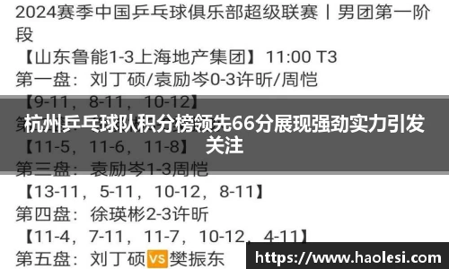 杭州乒乓球队积分榜领先66分展现强劲实力引发关注