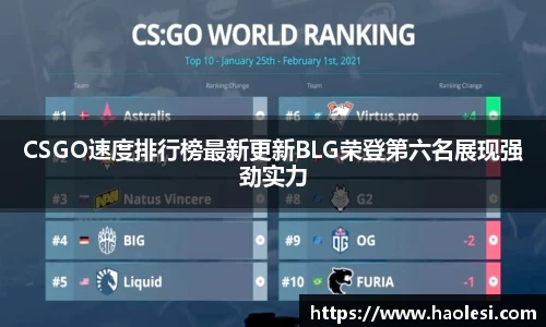 CSGO速度排行榜最新更新BLG荣登第六名展现强劲实力