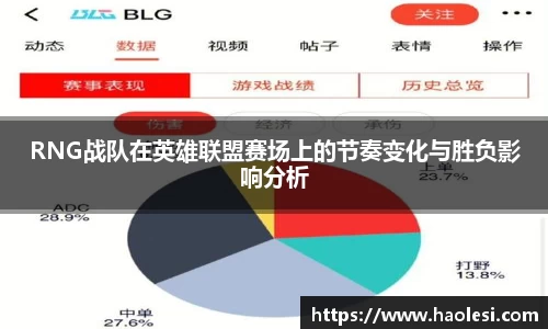 RNG战队在英雄联盟赛场上的节奏变化与胜负影响分析